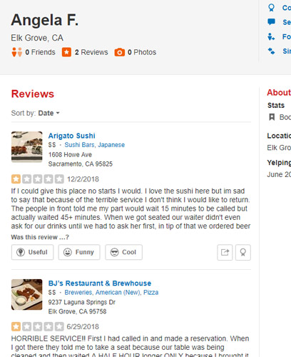 Finding the Worst Person on Yelp