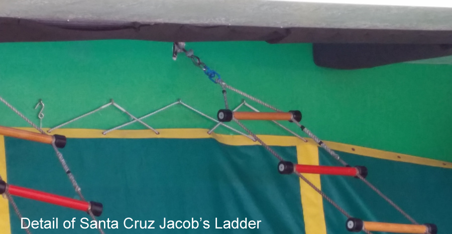 Jacob's Ladder