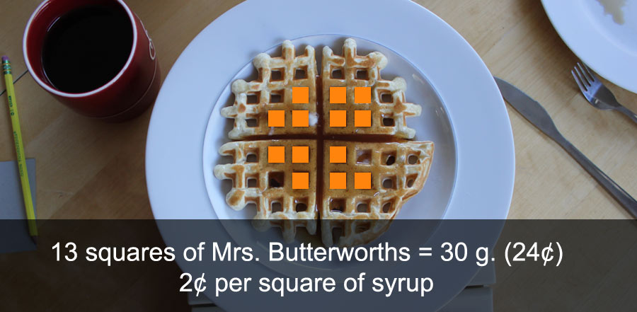 How Much is Inside Waffles?