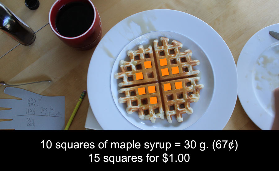 How Much is Inside Waffles?