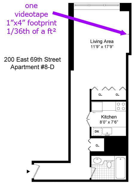 Floorplan of a New York City Apartment